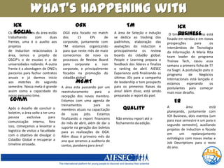What’s happening withICX SocialOGXTMICX BusinessOs três membros da área estão trabalhando com duas frentes, uma é o auxílio aos projetos de Induction relacionados à área, temos o projeto de OSCIP's o de escolas e o de universidades rodando. A outra frente é a abordagem de ONG's parceiras para fechar contratos anuais e já darmos início aos matches do segundo semestre. Nossa meta é grande assim como a capacidade do nosso pequeno time.OGX esta focado no match dos 15 EPs de corporate, juntamente com TM estamos organizando para que neste mês de maio comecemos de novo os processos de ReviewBoard para corporate e noncorporate, e principalmente focados na promoção do cidadão global!A área de Seleção e indução se dedica ao tracking dos padrinhos, elaboração das avaliações do induction e principalmente os reviewboards do cidadão global. People e Learning prepara o feedback dos líderes e finaliza o ranking de abril. AIESEC Experience está finalizando as últimas JDs para a campanha de leadership e tem prospects para os primeiros Raises da área! Além disso, está sendo preparado o report do psel. O time de ICX Business está focado em vendas e em novas prospecções para os intercâmbios de Tecnologia da Informação. A Maria Rita teamleader do programa TraineeTech, casou essa semana a primeira ficha de TT na Siagri. A postulação para o programa de Negócios Internacionais está lançada e estamos esperando os postulantes para começar mais esse desafio.MGMTA área esta passando por um reestruturamento para a recepção dos novos membro. Estamos com uma agenda de treinamentos  para os membros atuais na capacitação de suas jobs. Estamos finalizando o report financeiro do mês de abril, além de dar o suporte na geração dos boletos para as realizações de OGX. Além disso é primeiro mês do ano que zeramos a auditoria de contas, parabéns para área!CommERQualityA área está planejando, juntamente com ICX Business, dois eventos (um para esse semestre e um para o segundo semestre), auxiliando projetos de induction e focada em um replanejamento estratégico com novas metas e JobDescriptions para o resto do ano.Após o desafio de concluir o boletim, a área volta a ter uma pessoa exclusiva para comunicação interna, fora isso, começamos a levantar a logistica de visitas a faculdade com o objetivo de divulgar o Cidadão Global e recuperar a timeline atrasada.Não enviou report até o fechamento da edição.