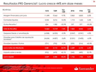 26
 Resultados IFRS Gerencial¹: Lucro cresce 44% em doze meses

R$ Milhões                                                                                                               Var.                         Var.
                                                                                       1S10             1S09                      2T10      1T10
                                                                                                                         12M                          3M

 Margem Financeira com juros                                                         11.698           10.661             9,7%    5.865     5.833     0,5%

 Comissões líquidas                                                                   3.332            3.016            10,5%    1.710     1.622     5,4%

 Outras Receitas 2                                                                     834             1.082            -22,9%    257       577      -55,5%

 Total de Receitas                                                                   15.864           14.759             7,5%    7.832     8.032     -2,5%

 Despesas Gerais c/ amortização                                                      (6.008)          (6.025)           -0,3%    (3.067)   (2.941)   4,3%

 Provisões para Créditos de Liquidação
                                                                                     (4.654)          (4.827)           -3,6%    (2.251)   (2.403)   -6,3%
 Duvidosa3

 Provisões Líquidas / Outras                                                          (721)            (792)            -9,0%    (205)     (516)     -60,3%

 Lucro Antes da tributação                                                            4.481            3.115            43,9%    2.309     2.172     6,3%

 Imposto sobre a renda                                                                (952)            (670)            42,1%    (543)     (409)     32,7%

 Lucro Líquido                                                                        3.529            2.445            44,3%    1.766     1.763     0,2%




1. Considera reclassificação do hedge fiscal de Cayman
2. Inclui ganhos (perdas) com ativos e passivos financeiros + diferenças cambiais e outras receitas (despesas) operacionais
3. Inclui receita de recuperações de créditos baixados como prejuízo
 