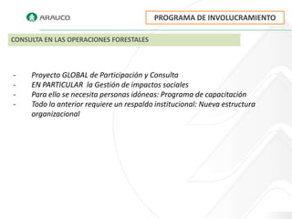 PROGRAMA DE INVOLUCRAMIENTO

CONSULTA EN LAS OPERACIONES FORESTALES



-    Proyecto GLOBAL de Participación y Consulta
-    EN PARTICULAR la Gestión de impactos sociales
-    Para ello se necesita personas idóneas: Programa de capacitación
-    Todo lo anterior requiere un respaldo institucional: Nueva estructura
     organizacional
 