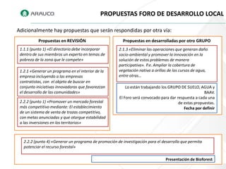 PROPUESTAS FORO DE DESARROLLO LOCAL

Adicionalmente hay propuestas que serán respondidas por otra vía:
           Propuestas en REVISIÓN                        Propuestas en desarrolladas por otro GRUPO
 1.1.1 (punto 1) «El directorio debe incorporar       2.1.3 «Eliminar las operaciones que generan daño
 dentro de sus miembros un experto en temas de        socio-ambiental y promover la innovación en la
 pobreza de la zona que le compete»                   solución de estos problemas de manera
                                                      participativa». P.e. Ampliar la cobertura de
 1.2.1 «Generar un programa en el interior de la      vegetación nativa a orillas de los cursos de agua,
 empresa incluyendo a las empresas                    entre otras…
 contratistas, con el objeto de buscar en
 conjunto iniciativas innovadoras que favorezcan           Lo están trabajando los GRUPO DE SUELO, AGUA y
 el desarrollo de las comunidades»                                                                    BAAV.
                                                       El Foro será convocado para dar respuesta a cada una
 2.2.2 (punto 1) «Promover un mercado forestal                                          de estas propuestas.
 más competitivo mediante: El establecimiento                                              Fecha por definir
 de un sistema de venta de trozas competitivo,
 con metas anunciadas y que otorgue estabilidad
 a las inversiones en los territorios»



   2.2.2 (punto 4) «Generar un programa de promoción de investigación para el desarrollo que permita
   potenciar el recurso forestal»

                                                                                Presentación de Bioforest
 
