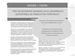 MISIÓN | VISIÓN
“SER UN REFERENTE MUNDIAL EN EL DESARROLLO
   SUSTENTABLE DE PRODUCTOS FORESTALES”
               COMPROMISOS
                      Construir relaciones permanentes y
                         de mutua colaboración con las
                            comunidades en donde se
                       encuentran nuestras operaciones,
                           incorporando inquietudes y
                           Mantener una Comunicación
                        necesidades enynuestra toma los
                          transparente honesta con de
                       decisionesactores relevantes para
                         distintos y apoyar su desarrollo
                               nuestra empresa.
 