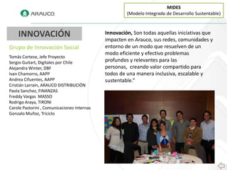 MIDES
                                                      (Modelo Integrado de Desarrollo Sustentable)



    INNOVACIÓN                               Innovación, Son todas aquellas iniciativas que
                                             impacten en Arauco, sus redes, comunidades y
Grupo de Innovación Social                   entorno de un modo que resuelven de un
                                             modo eficiente y efectivo problemas
Tomás Cortese, Jefe Proyecto
Sergio Guitart, Digitales por Chile          profundos y relevantes para las
Alejandra Winter, DBF                        personas, creando valor compartido para
Ivan Chamorro, AAPP                          todos de una manera inclusiva, escalable y
Andrea Cifuentes, AAPP                       sustentable.”
Cristián Larraín, ARAUCO DISTRIBUCIÓN
Paola Sanchez, FINANZAS
Freddy Vargas MASSO
Rodrigo Araya, TIRONI
Carole Pastorini , Comunicaciones Internas
Gonzalo Muñoz, Triciclo
 