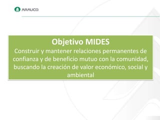 Objetivo MIDES
 Construir y mantener relaciones permanentes de
confianza y de beneficio mutuo con la comunidad,
buscando la creación de valor económico, social y
                   ambiental
 