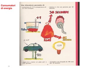 10
Consumatori
di energia
 