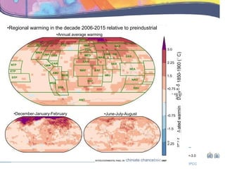 •Regional warming in the decade 2006-2015 relative to preindustrial
•Annual average warming
•o
•0.75 a)
•ti
co o)
0.0
•C»
•June-July-August•December-January-February
•E
•r
n
L
U
•-
2.25
••
•-3.0
IPCC
•
INTERGOVERNMENTAL PANEL ON chiniate chancebsicUNEP
 