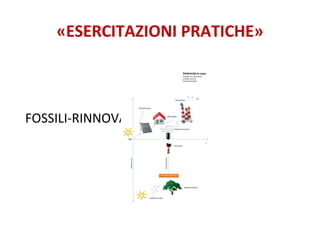 «ESERCITAZIONI PRATICHE»
FOSSILI-RINNOVABILI
 