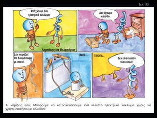 Σελ. 112 Σελ. 112 