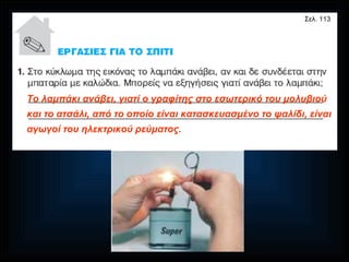Το λαμπάκι ανάβει, γιατί ο γραφίτης στο εσωτερικό του μολυβιού και το ατσάλι, από το οποίο είναι κατασκευασμένο το ψαλίδι, είναι αγωγοί του ηλεκτρικού ρεύματος. Σελ. 113 
