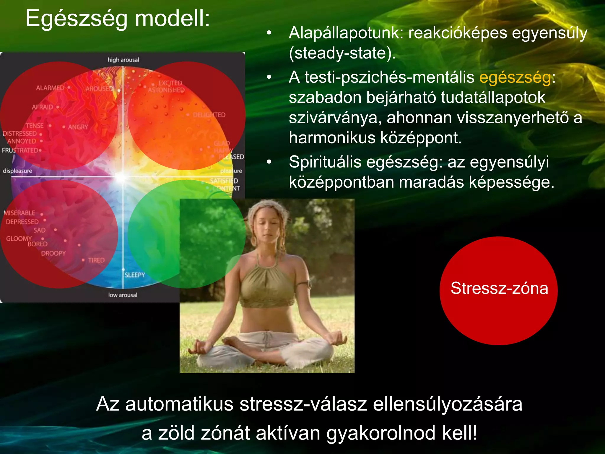 • Alapállapotunk: reakcióképes egyensúly
(steady-state).
• A testi-pszichés-mentális egészség:
szabadon bejárható tudatállapotok
szivárványa, ahonnan visszanyerhető a
harmonikus középpont.
• Spirituális egészség: az egyensúlyi
középpontban maradás képessége.
Az automatikus stressz-válasz ellensúlyozására
a zöld zónát aktívan gyakorolnod kell!
Stressz-zóna
Egészség modell:
 