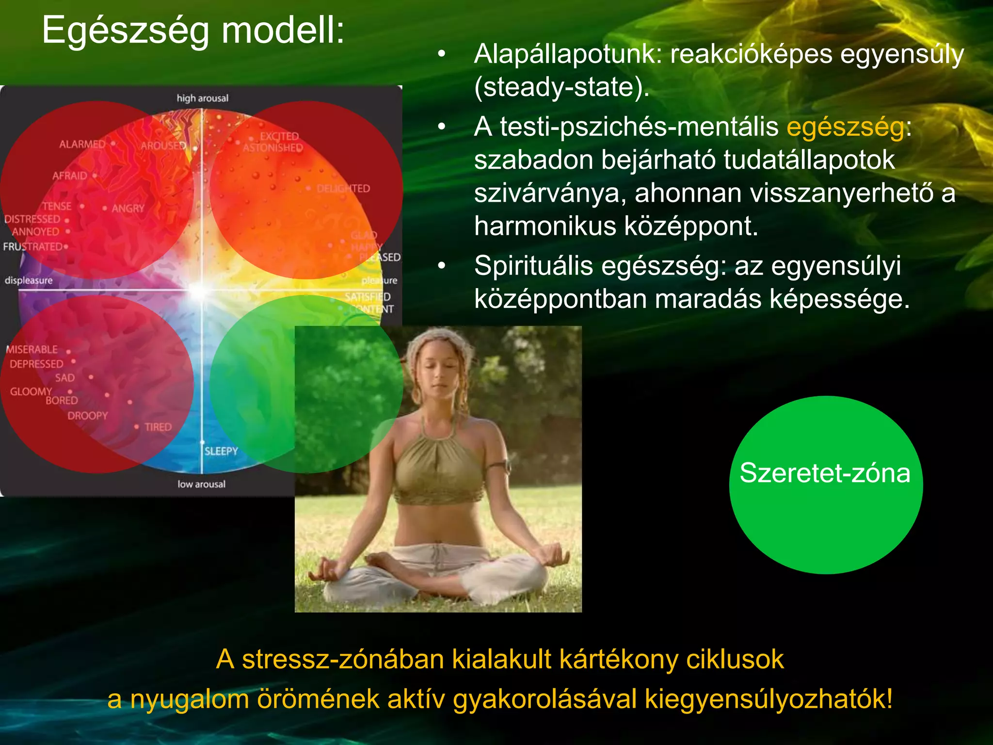• Alapállapotunk: reakcióképes egyensúly
(steady-state).
• A testi-pszichés-mentális egészség:
szabadon bejárható tudatállapotok
szivárványa, ahonnan visszanyerhető a
harmonikus középpont.
• Spirituális egészség: az egyensúlyi
középpontban maradás képessége.
A stressz-zónában kialakult kártékony ciklusok
a nyugalom örömének aktív gyakorolásával kiegyensúlyozhatók!
Szeretet-zóna
Egészség modell:
 