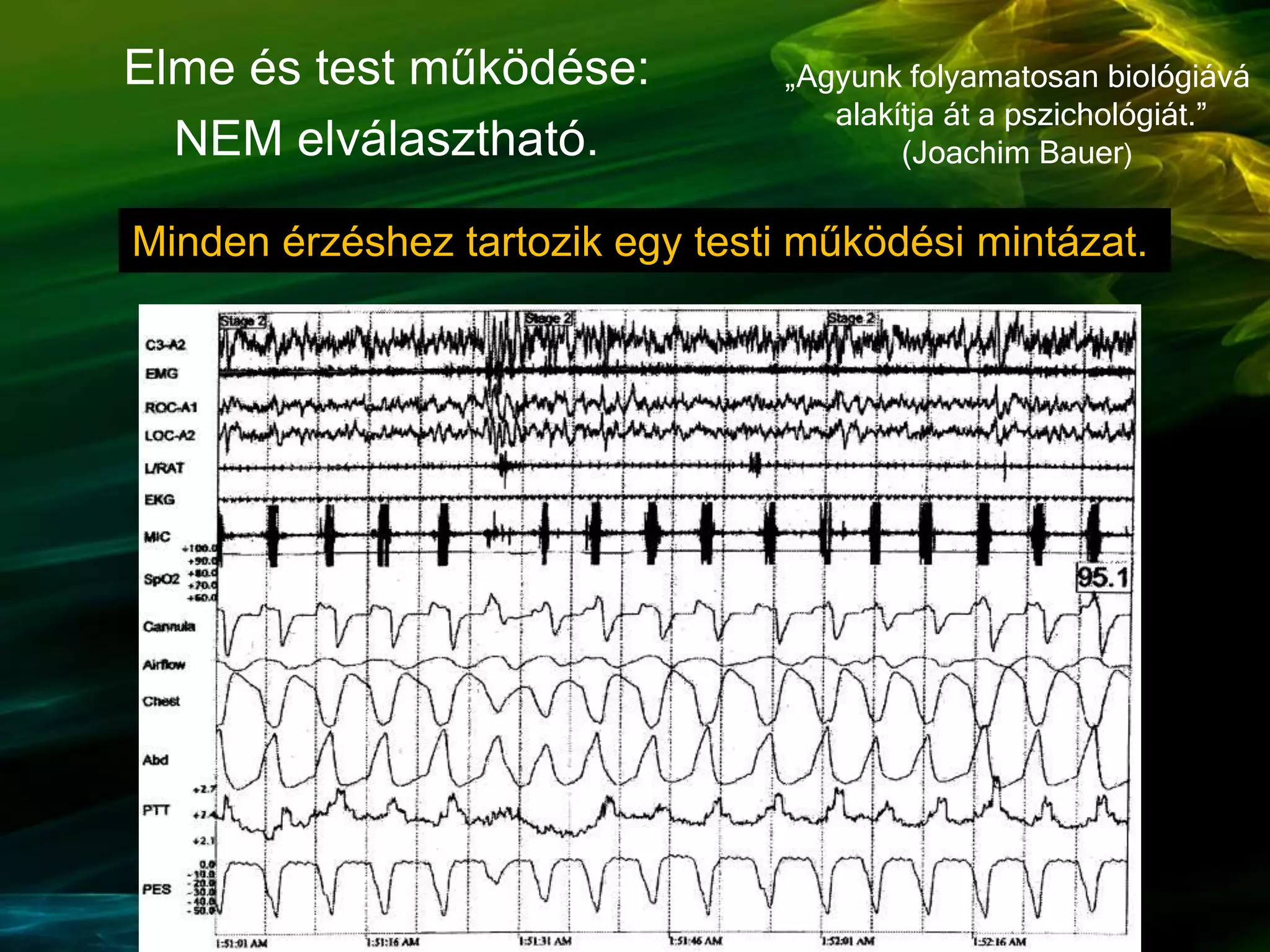 Elme és test működése:
NEM elválasztható.
Minden érzéshez tartozik egy testi működési mintázat.
„Agyunk folyamatosan biológiává
alakítja át a pszichológiát.”
(Joachim Bauer)
 