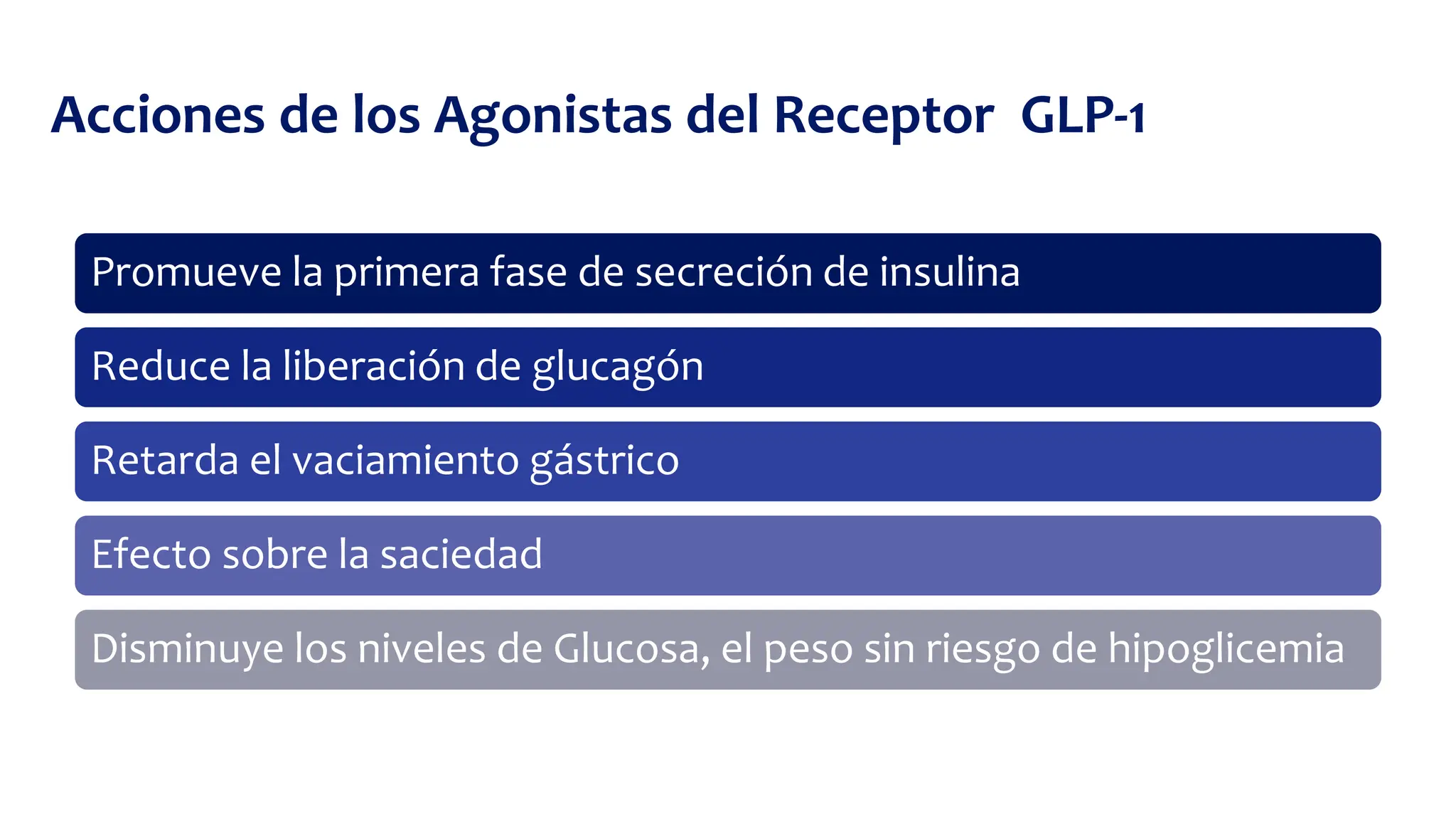 diabetes drug for weight loss semaglutide Medicare will now cover if taken heart benefits can glp 1 increase retatrutide pret ISOFX Protein Flavor:Caramel Macchiato
