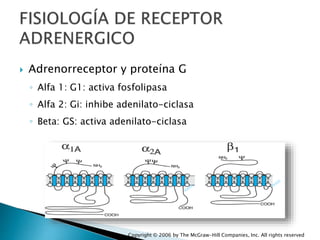  Adrenorreceptor y proteína G
◦ Alfa 1: G1: activa fosfolipasa
◦ Alfa 2: Gi: inhibe adenilato-ciclasa
◦ Beta: GS: activa adenilato-ciclasa
Copyright © 2006 by The McGraw-Hill Companies, Inc. All rights reserved
 
