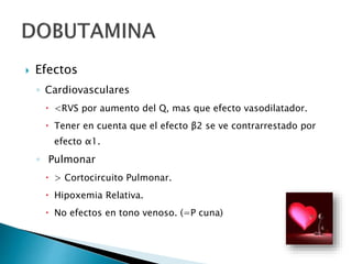  Efectos
◦ Cardiovasculares
 <RVS por aumento del Q, mas que efecto vasodilatador.
 Tener en cuenta que el efecto β2 se ve contrarrestado por
efecto α1.
◦ Pulmonar
 > Cortocircuito Pulmonar.
 Hipoxemia Relativa.
 No efectos en tono venoso. (=P cuna)
 