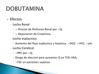  Efectos
◦ Lecho Renal
 > Presion de Perfusion Renal por >Q.
 > Depuracion de Creatinina.
◦ Lecho esplacnico:
 Aumento del flujo esplacnico y hepatico, >DO2, >VO2, >pH.
◦ Lecho Cerebral:
 >PPC por >Q.
 Droga de eleccion para aumentar Q en TCE-HSA.
 >FSC en pacientes septicos
 