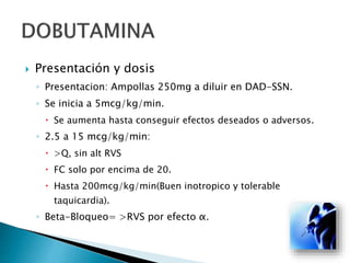  Presentación y dosis
◦ Presentacion: Ampollas 250mg a diluir en DAD-SSN.
◦ Se inicia a 5mcg/kg/min.
 Se aumenta hasta conseguir efectos deseados o adversos.
◦ 2.5 a 15 mcg/kg/min:
 >Q, sin alt RVS
 FC solo por encima de 20.
 Hasta 200mcg/kg/min(Buen inotropico y tolerable
taquicardia).
◦ Beta-Bloqueo= >RVS por efecto α.
 