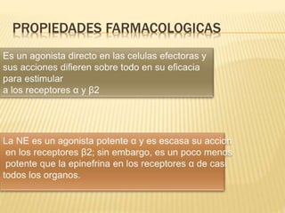 PROPIEDADES FARMACOLOGICAS
 