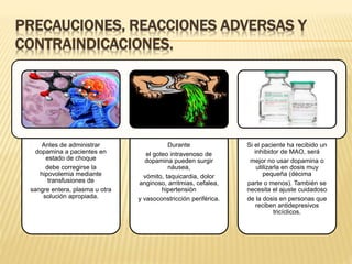 PRECAUCIONES, REACCIONES ADVERSAS Y
CONTRAINDICACIONES.
Antes de administrar
dopamina a pacientes en
estado de choque
debe corregirse la
hipovolemia mediante
transfusiones de
sangre entera, plasma u otra
solución apropiada.
Durante
el goteo intravenoso de
dopamina pueden surgir
náusea,
vómito, taquicardia, dolor
anginoso, arritmias, cefalea,
hipertensión
y vasoconstricción periférica.
Si el paciente ha recibido un
inhibidor de MAO, será
mejor no usar dopamina o
utilizarla en dosis muy
pequeña (décima
parte o menos). También se
necesita el ajuste cuidadoso
de la dosis en personas que
reciben antidepresivos
tricíclicos.
 