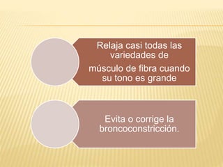 Relaja casi todas las
variedades de
músculo de fibra cuando
su tono es grande
Evita o corrige la
broncoconstricción.
 