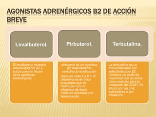 AGONISTAS ADRENÉRGICOS Β2 DE ACCIÓN
BREVE
El levalbuterol muestra
selectividad por β2 y
actúa como lo hacen
otros agonistas
adrenérgicos
pirbuterol es un agonista
β2 relativamente
selectivo.la dosificación
típica es cada 4 a 6 h. El
pirbuterol es el único
preparado que se
distribuye con un
inhalador de dosis
medidas activadas por
larespiración,
La terbutalina es un
broncodilatador con
selectividad por β2.
Contiene un anillo de
resorcinol que no actúa
como sustrato para la
metilación de COMT. Es
eficaz por vía oral,
subcutánea o por
inhalación
Levalbuterol. Pirbuterol. Terbutalina.
 
