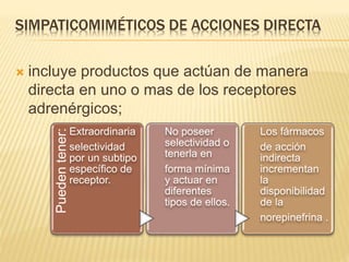 SIMPATICOMIMÉTICOS DE ACCIONES DIRECTA
 incluye productos que actúan de manera
directa en uno o mas de los receptores
adrenérgicos;
Puedentener:
Extraordinaria
selectividad
por un subtipo
específico de
receptor.
No poseer
selectividad o
tenerla en
forma mínima
y actuar en
diferentes
tipos de ellos.
Los fármacos
de acción
indirecta
incrementan
la
disponibilidad
de la
norepinefrina .
 