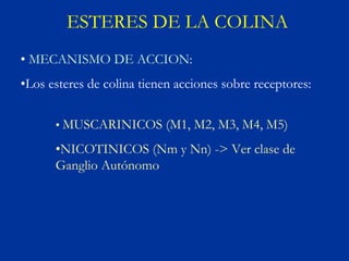 ESTERES DE LA COLINA
• MECANISMO DE ACCION:
•Los esteres de colina tienen acciones sobre receptores:


      • MUSCARINICOS (M1, M2, M3, M4, M5)

      •NICOTINICOS (Nm y Nn) -> Ver clase de
      Ganglio Autónomo
 