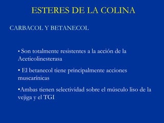 ESTERES DE LA COLINA
CARBACOL Y BETANECOL


  • Son totalmente resistentes a la acción de la
  Aceticolinesterasa
  • El betanecol tiene principalmente acciones
  muscarínicas
  •Ambas tienen selectividad sobre el músculo liso de la
  vejiga y el TGI
 