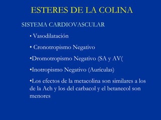 ESTERES DE LA COLINA
SISTEMA CARDIOVASCULAR
  • Vasodilatación

  • Cronotropismo Negativo
  •Dromotropismo Negativo (SA y AV(
  •Inotropismo Negativo (Aurículas)
  •Los efectos de la metacolina son similares a los
  de la Ach y los del carbacol y el betanecol son
  menores
 