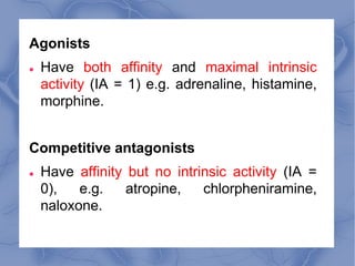 Agonists and Antagonist.pdf