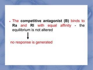 l Receptor antagonism is of 2 types:
- competitive
- or non-competitive.
 