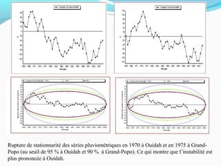 Rupture de stationnarité des séries pluviométriques en 1970 à Ouidah et en 1975 à Grand-
Popo (au seuil de 95 % à Ouidah et 90 % à Grand-Popo). Ce qui montre que l’instabilité est
plus prononcée à Ouidah.
 