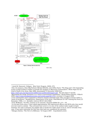 1 Jared M. Diamond, Collapse. (New York: Penguin, 2005), 275. 
2 See, for instance, Sean MacFarland, Michael Shields, and Jeffrey Snow, “The King and I: The Impending 
Crisis in Field Artillery’s ability to provide Fire Support to Manuever Commanders”, White Paper for the 
Chief of Staff of the Army, May 2008, downloaded 15 December 2008 from 
http://www.npr.org/documents/2008/may/artillerywhitepaper.pdf. See also Gian P. Gentile, 
“Misreading the Surge Threatens U.S. Army's Conventional Capabilities,” World Politics Review, 4 March 
2008, http://www.worldpoliticsreview.com/article.aspx?id=1715, accessed 12 August 2008. 
3 Unit commanders were supposed to rehearse mission-essential tasks often enough to remain within a 
“band of excellence.” Headquarters, Department of the Army, Field Manual 25-100: Training the Force (15 
November 1988), 1-4. Hereafter cited as FM 25-100 (1988). 
4 H.R. McMaster, “On War: Lessons to be Learned,” Survival (2008) 50:1,19 — 30 
5 In the past three years, I have asked approximately 200 experienced officers and NCOs why they would 
ever low crawl in combat. They all know how to do it—it is one of the earliest tasks taught in basic 
training—but only a minority can explain why it would ever make sense to do so, and in virtually every 
case, it was quite noticeably the first time they had ever considered the question. 
6 Morgan Darwin, “The Fire of a Rifleman,” 22 August 2007. Unpublished article. 
24 of 26 
 