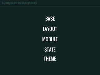 A GOOD CSS AND SASS ARCHITECTURE
BASE
MODULE
LAYOUT
STATE
THEME
 