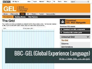 A GOOD CSS AND SASS ARCHITECTURE
BBC - GEL (Global Experience Language)
http://www.bbc.co.uk/gel
 