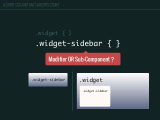 A GOOD CSS AND SASS ARCHITECTURE
.widget-sidebar { }
.widget { }
Modifier OR Sub-Component ?
.widget-sidebar .widget
.widget-sidebar
 