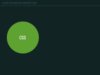 A GOOD CSS AND SASS ARCHITECTURE
CSS
 