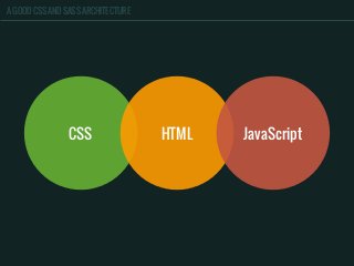 A GOOD CSS AND SASS ARCHITECTURE
CSS HTML JavaScript
 