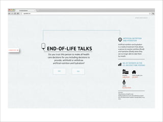 A good death: Explanatory Posters