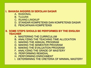 I.   BAHASA INGGRIS DI SEKOLAH DASAR A.  RASIONAL B.  TUJUAN C.  RUANG LINGKUP D.  STANDAR KOMPETENSI DAN KOMPETENSI DASAR E.  PENCAPAIAN KOMPETENSI II.  SOME STEPS SHOULD BE PERFORMED BY THE ENGLISH    TEACHER A.  MASTERING THE CURRICULUM B.  ANALYZING THE TEACHING TIME ALLOCATION C.  MAKING THE ANNUAL PROGRAM     D.  MAKING THE SEMESTER PROGRAM E.  MAKING THE EVALUATION PROGRAM F.  ANALYZING THE GRADE OF MASTERY G.  PERFORMING REMIDIAL H.  PERFORMING ENRICHMENT I.  DETERMINING THE CRETERIA OF MINIMAL MASTERY 