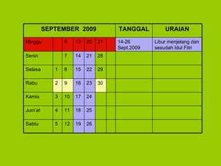 26 19 12 5 Sabtu 25 18 11 4 Jum’at 24 17 10 3 Kamis 30 23 16 9 2 Rabu 29 22 15 8 1 Selasa 28 21 14 7 Senin Libur  menjelang dan sesudah Idul Fitri 14-26  Sept.200 9 27 20 13 6 Minggu URAIAN TANGGAL SEPTEMBER  200 9   