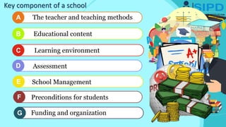 A good school | PPTX