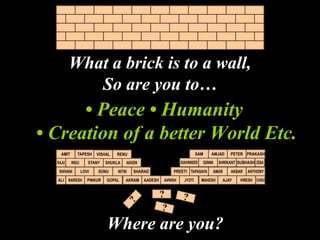 What a brick is to a wall,
So are you to…
Where are you?
• Peace • Humanity
• Creation of a better World Etc.
 