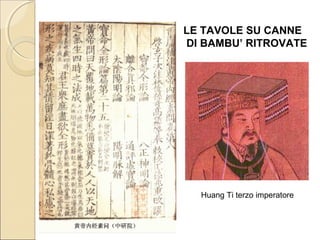 LA STORIA ALMENO 5000 ANNI.
TREMILA ANNI PRIMA DELL’ERA VOLGARE
REGNAVANO IN CINA TRE IMPERATORI:
CITO IL PRIMO FOU HI PERCHÈ AVEVA RIVELATO,
GUARDANDO IL CIELO, LA DISPOSIZIONE CELESTE
PRIMORDIALE DEI TRIGRAMMI IL:

                  BAGUA

BA– SIGNIFICA OTTO
GUA-- SIGNIFICA :TRIGRAMMI.

E’ IL SIMBOLO I CUI SIGNIFICATI SI RISCONTRANO
NELLA MILLENARIA CULTURA CINESE.
 