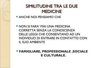 CHIUDERSI AL MONDO ESTERNO.
 