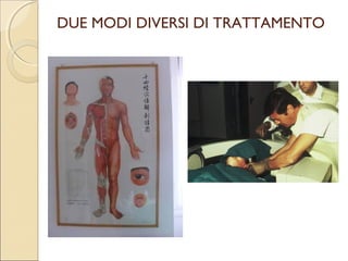 CHIUDERSI AL MONDO ESTERNO.

SI PUO IPOTIZZARE CHE IL CANCRO
 SIA UNA FORMA INCONSCIA DI
 EGOCENTRISMO O DI NARCISISMO

      CELLULA ED INDIVIDUO SI
        CHIUDONO AL MONDO
             ESTERNO.
 