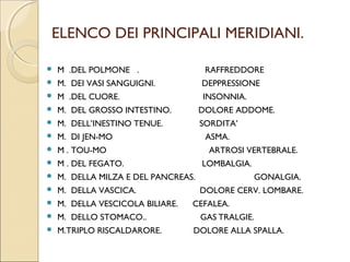 NOME DEI PRINCIPALI MERIDIANI.
                    MERIDIANI
 DOVREBBERO   ESSERE CLASSIFICATI IN
  RELAZIONE ALLA CIRCOLAZIONE
  ENERGETICA.
 LI NOMINIAMO IN RELAZIONE ALLA
  TOPOGRAFIA.
 MERIDIANI DEGLI ARTI SUPERIORI
 DEL TRONCO
 DEGLI ARTI INFERIORI.
 