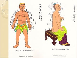 CON QUALE CRITERIO SI
   AGOPUNGE UN PAZIENTE IN
      MEDICINA CINESE?

Ci si basa, al primo esame del malato,
su quattro punti fondamentali:
VEDERE, ASCOLTARE, SENTIRE
INTERROGARE
PALPARE I POLSI
VEDERE TUTTO IL CORPO
 