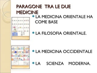 CON QUALE CRITERIO SI
   AGOPUNGE UN PAZIENTE IN
      MEDICINA CINESE?
Oltre al corpo si da importanza
specialmente:
alla lingua  per la sua corrispondenza
agli organi principali
• centro stomaco
• punta  cuore
• base reni
• parti laterali fegato
• bordi milza
 
