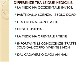 APPROFONDIMENTO DELLA
 VISITA PRIMA DI AGOPUNGERE.
Isapori preferiti. Ogni sapore corrisponde ad
 un organo.

Se il paziente ci risponde:
Il piccante  si va a suoi polmoni ,
L’agro, l’amaro al fegato,
Il dolce  al cuore.

Con i colori:
verde fegato,
nero reni
rosso  cuore.
 