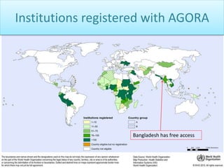 Institutions registered with AGORA
Bangladesh has free access
 
